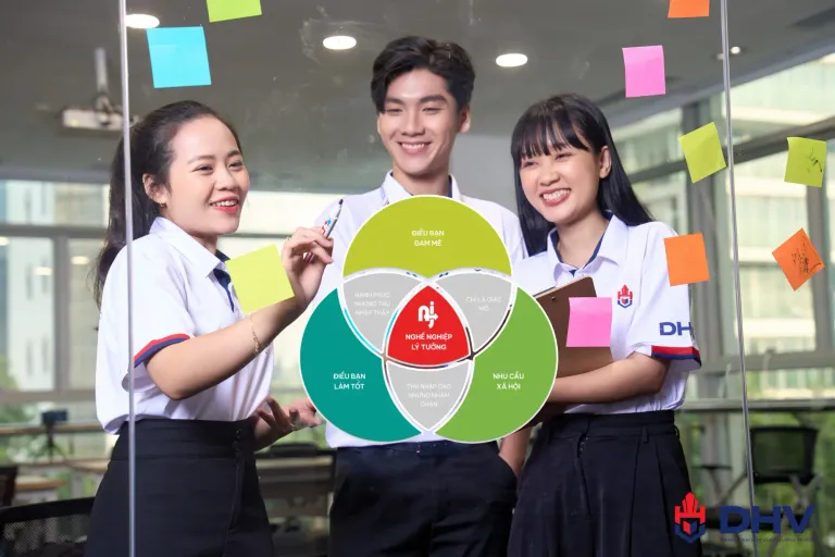 DHV - Trường Đại Học Hùng Vương TPHCM