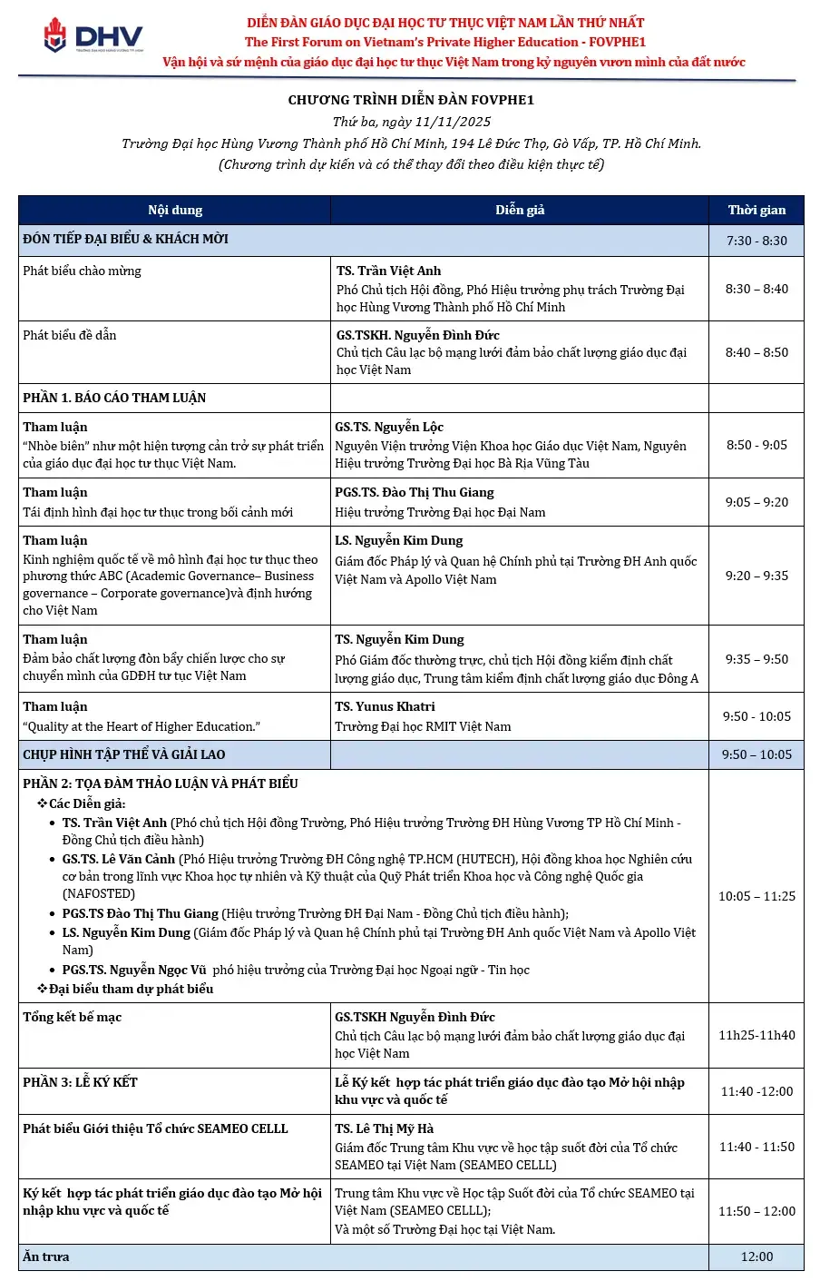 DHV - Trường Đại Học Hùng Vương TPHCM