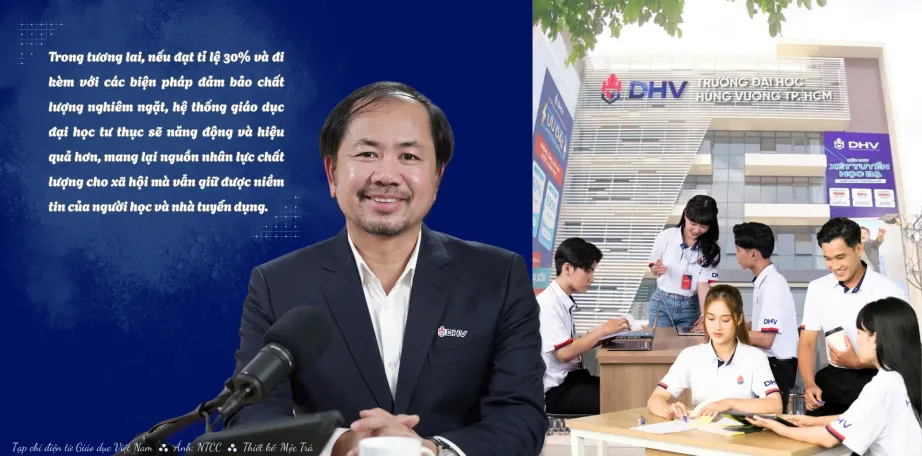 DHV - Trường Đại Học Hùng Vương TPHCM