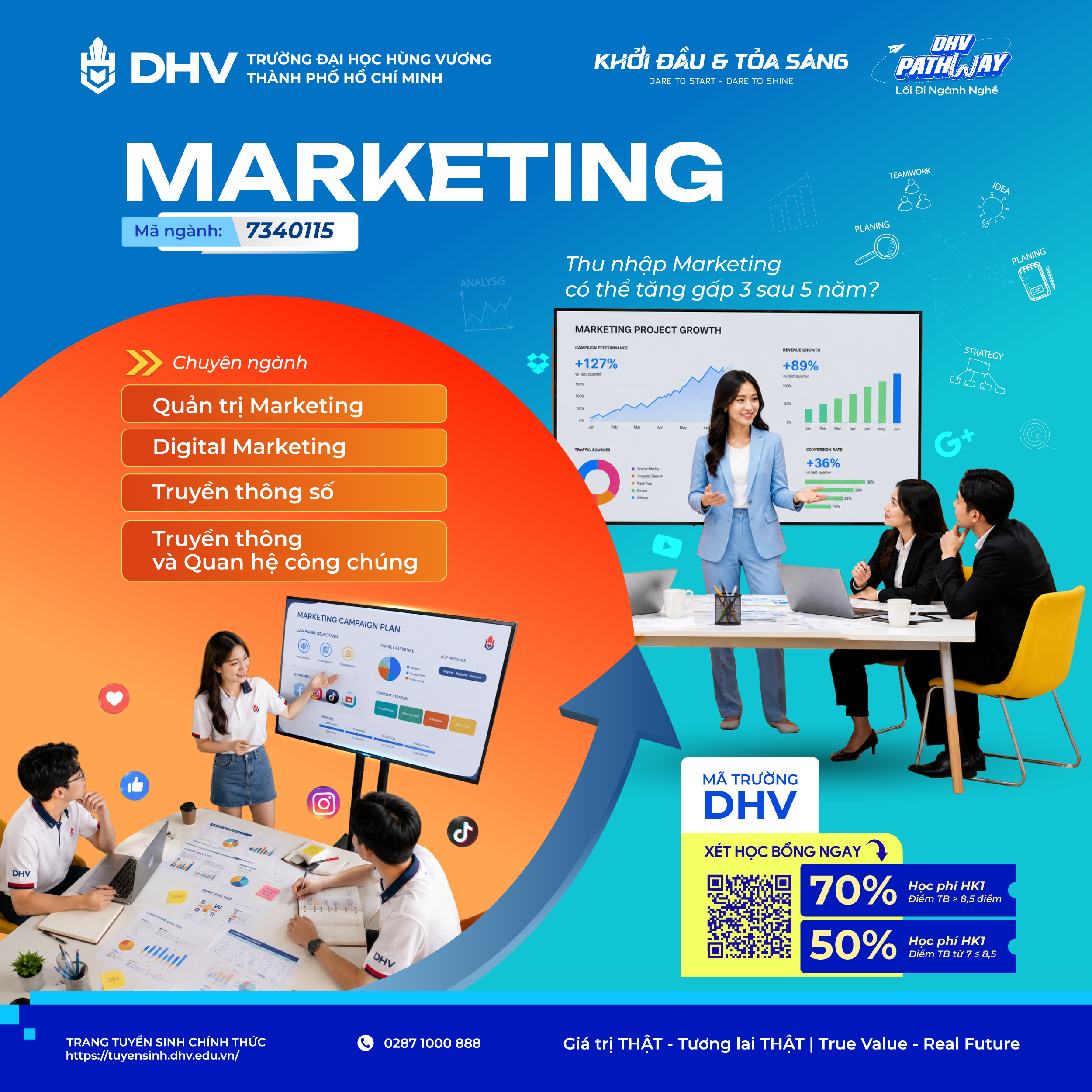LỘ TRÌNH HỌC MARKETING TẠI DHV